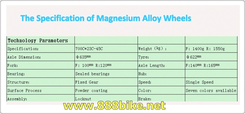 ล้อแม็กจักรยาน YM Magnesium wheel สำหรับรถฟิกเกียร์ 26 (ล้อหลัง)