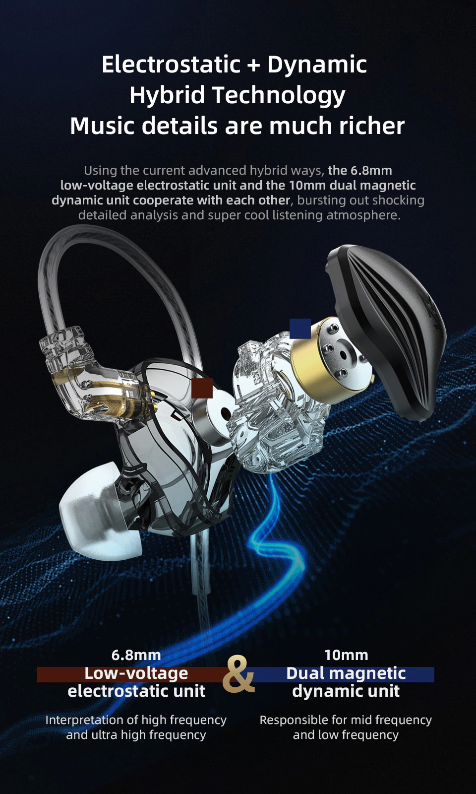 ขาย KZ ZEX หูฟัง 2 ไดรเวอร์ Electrostatic+Dynamic ประกันศูนย์ไทย