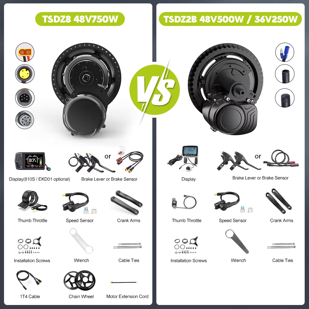 TONGSHENG Mid Drive Motor Conversion Kit – DIY Electric Bike Conversion Kit