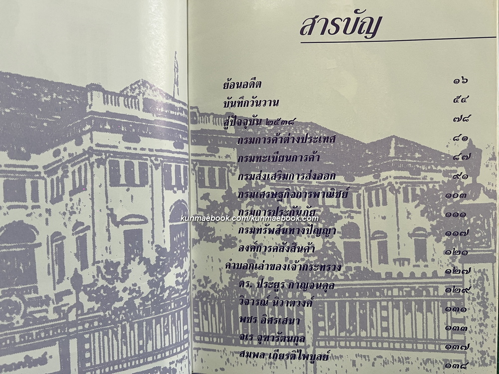 หนังสือที่ระลึกเนื่องในวันสถาปนา 75 ปี กระทรวงพาณิชย์ พ.ศ. 2538