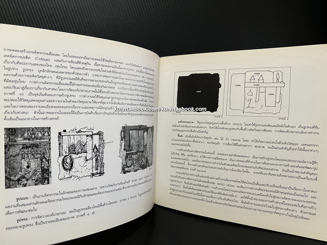แรงบันดาลใจจากศิลปกรรมไทย นิทรรศการแสดงผลงานของ สมโภชน์ ทองแดง ณ หอศิลป ถ.เจ้าฟ้า