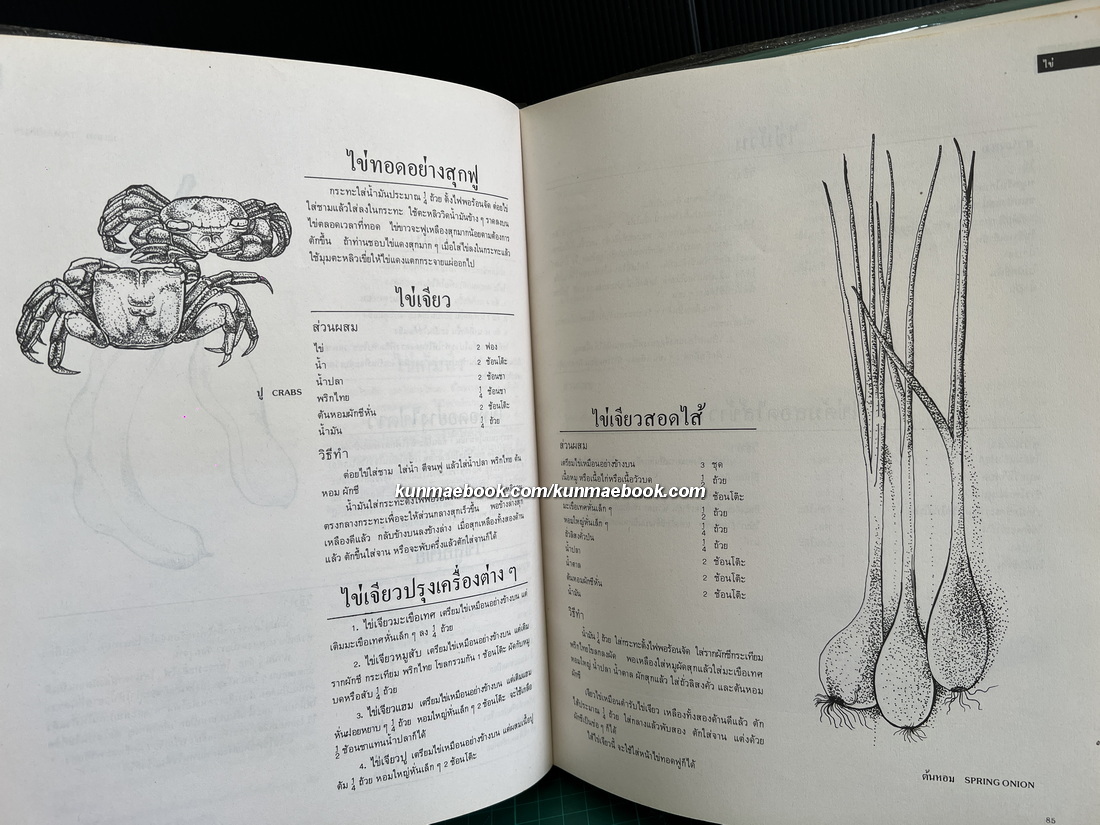 กับข้าวรัตนโกสินทร์ ๒๕๒๕ ( ฉบับพิมพ์ครั้งแรก )