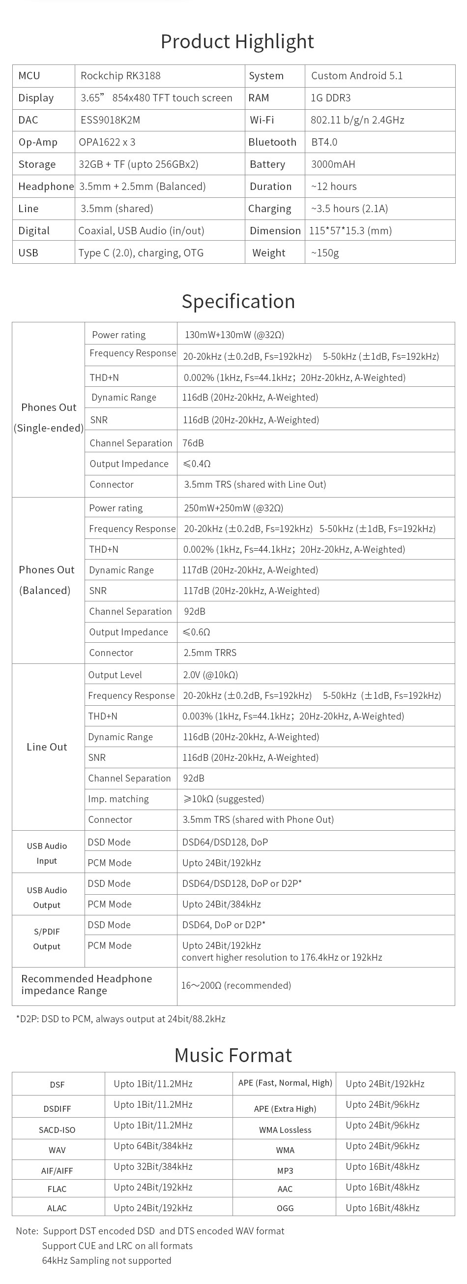 [Sale] Cayin N5ii สุดยอด Android Music Player รองรับ 2.5 บาล้านซ์ Lossless DSD WiFi และ bluetooth