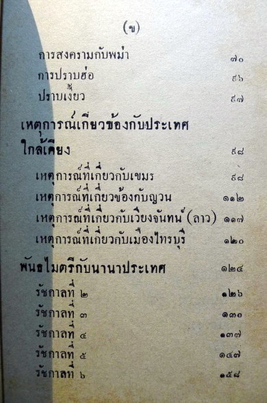 รัตนโกสินทร์ **พิมพ์ 2498 : โดย ชลอ จินดาสิริ โรงเรียนอำนวยศิลป์ พญาไท