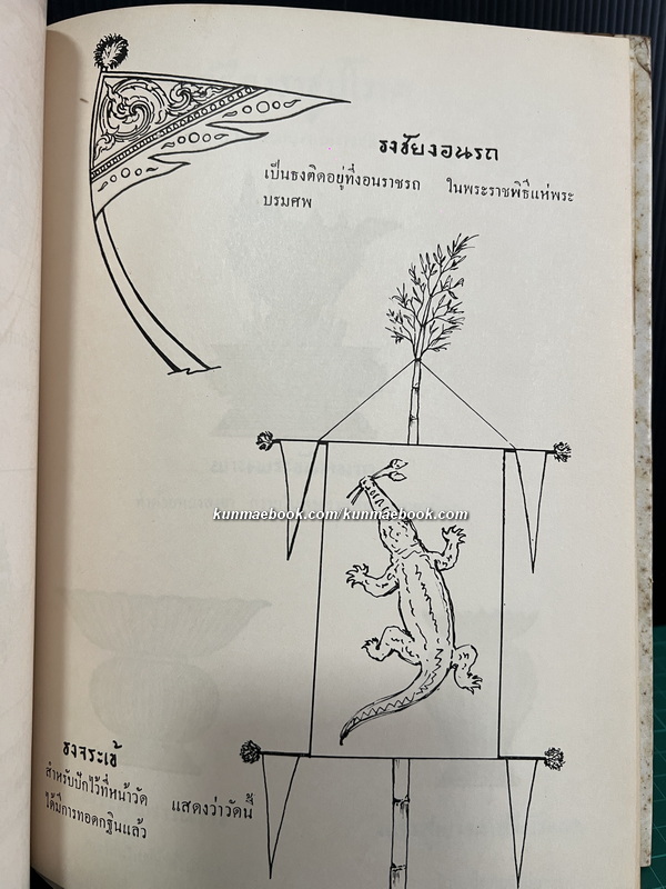 ศิลปภัณฑ์ โดย สิปปกร
