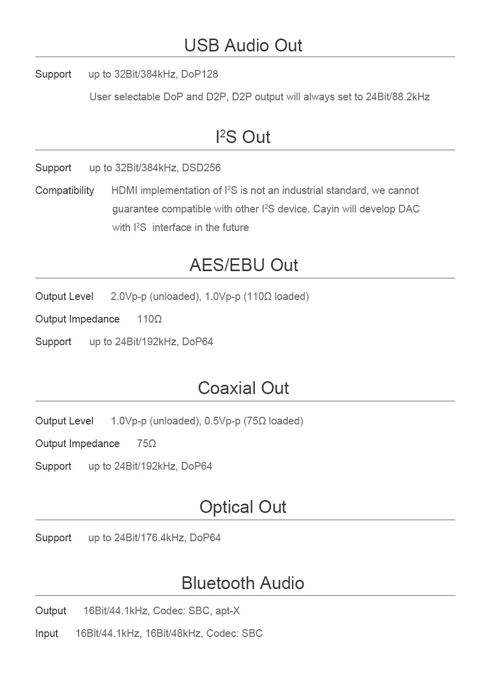 ขาย Cayin IDAP-6 Desktop network player