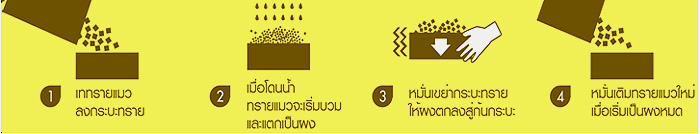 ทรายแมว เปลือกไม้สน Sukina Petto 10L ไม่จับตัวเป็นก้อน ใช้งานดี เก็บกลิ่นเยี่ยม (เหมาะใช้กับกระบะทราย2ชั้น หรือใช้กับกระบะธรรมดา และเททิ้งทั้งกระบะเมื่อทรายแตกตัวหมดแล้ว)