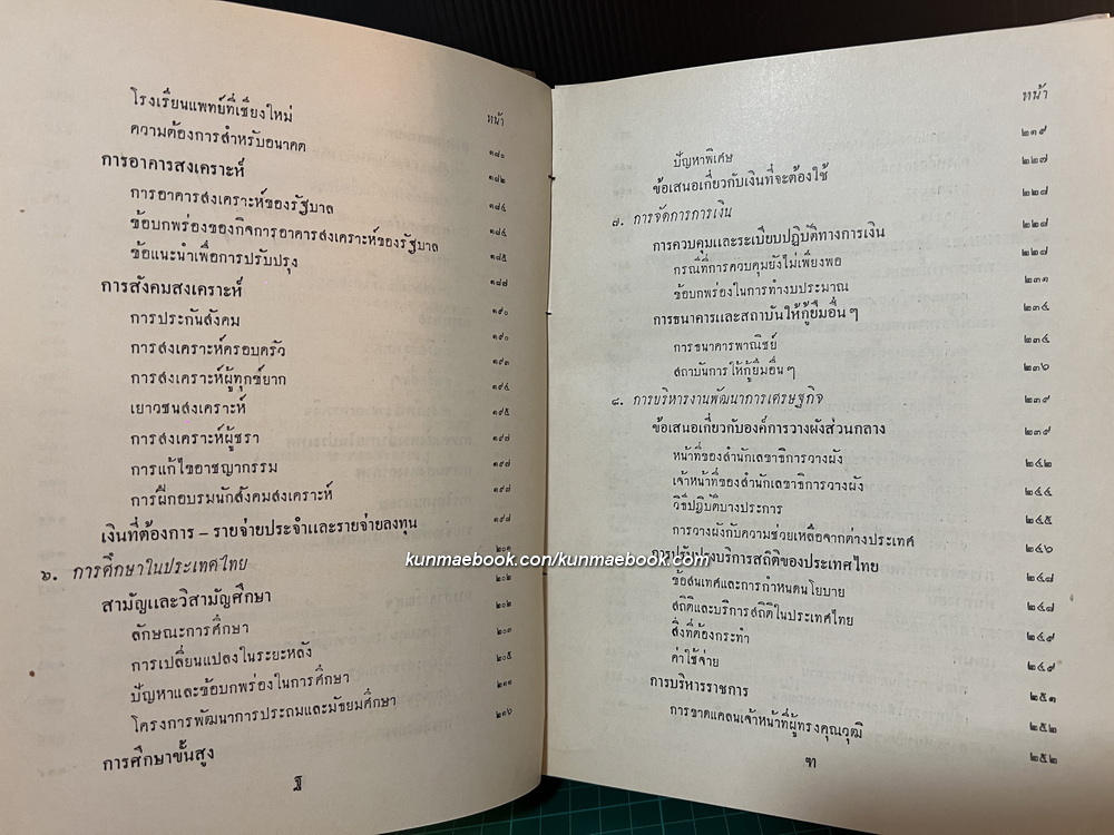 โครงการพัฒนาการของรัฐสำหรับประเทศไทย พ.ศ.2503 ( สมัยจอมพล สฤษดิ์ )