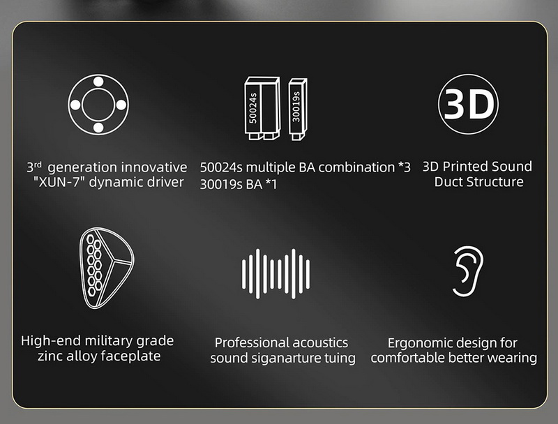 ขาย CCA HM20 หูฟัง Hybrid 8 ไดรเวอร์ 7BA+1DD ซาวสเตจกว้าง ประกันศูนย์ไทย