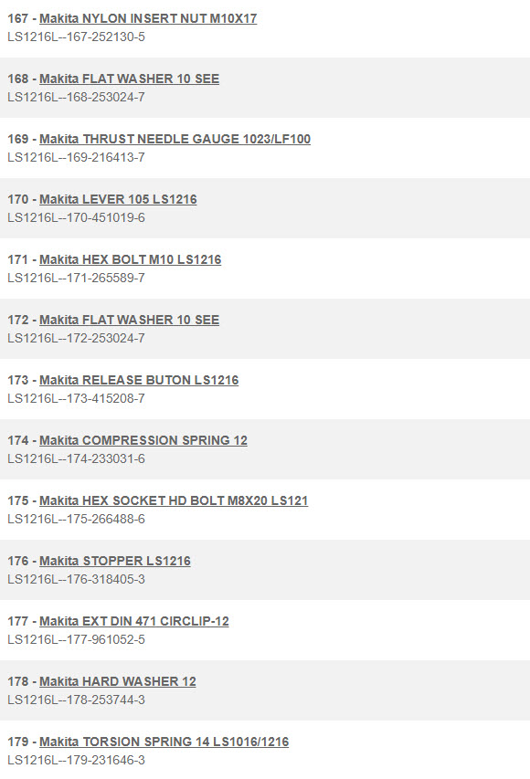 LS1216L, LS1016L แท่นตัดองศา Makita Spare Parts