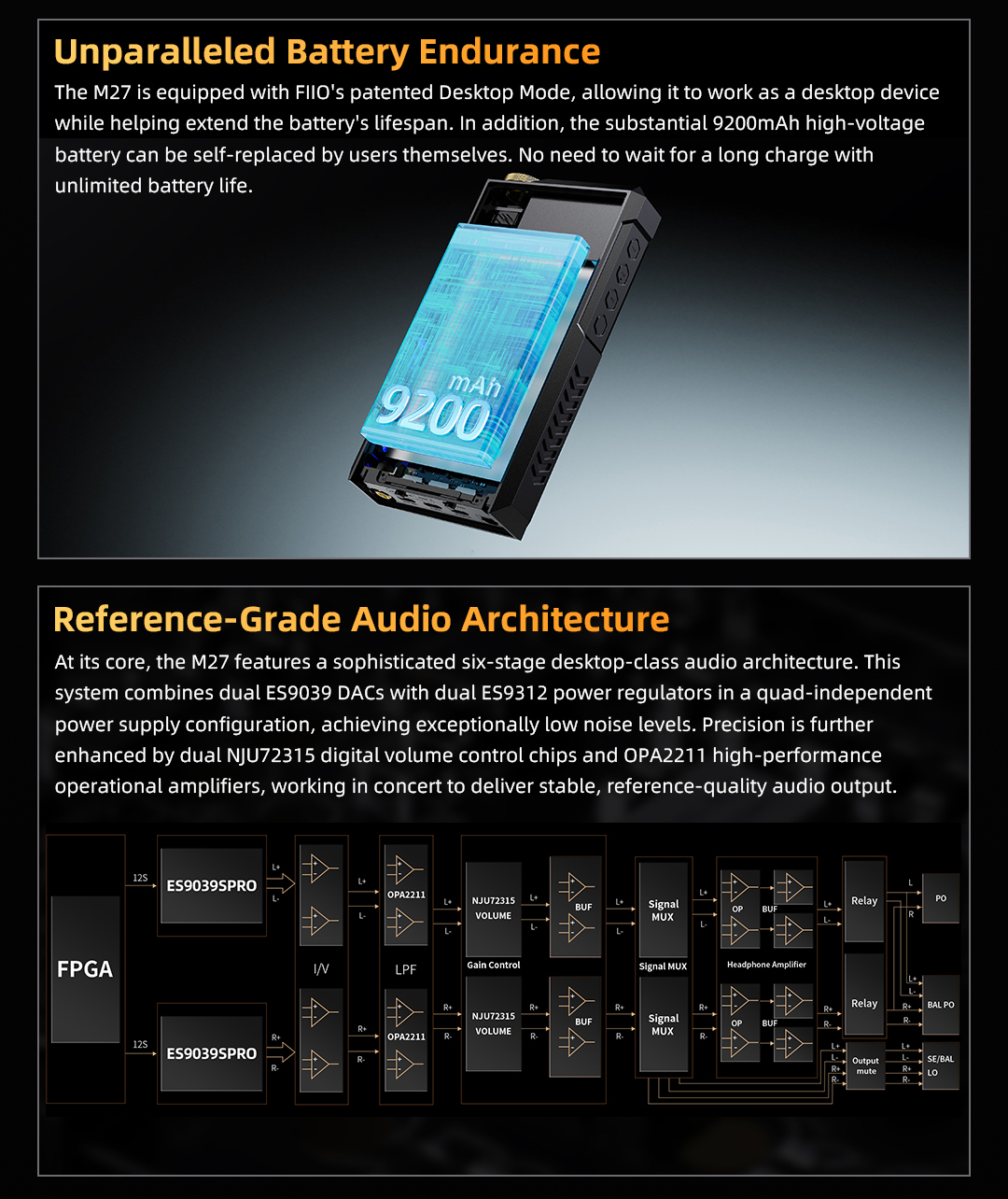 FiiO M27 DAP เครื่องเล่นเพลงพกพา HiFi อัจฉริยะระดับเรือธง รองรับ Dual Hi-Res ประกันศูนย์ไทย