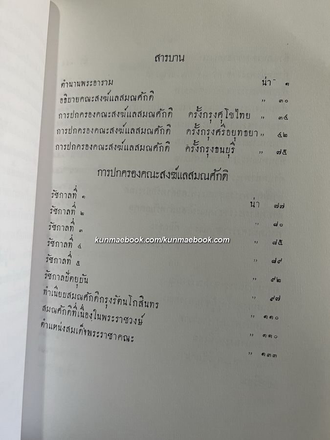ตำนานพระอาราม แล ทำเนียบสมณศักดิ พิมพ์ตามต้นฉบับงานศพ เจ้าพระยาวิชิตวงศ์วุฒิไกร ( หม่อมราชวงศ์คลี่ สุทัศน์ )