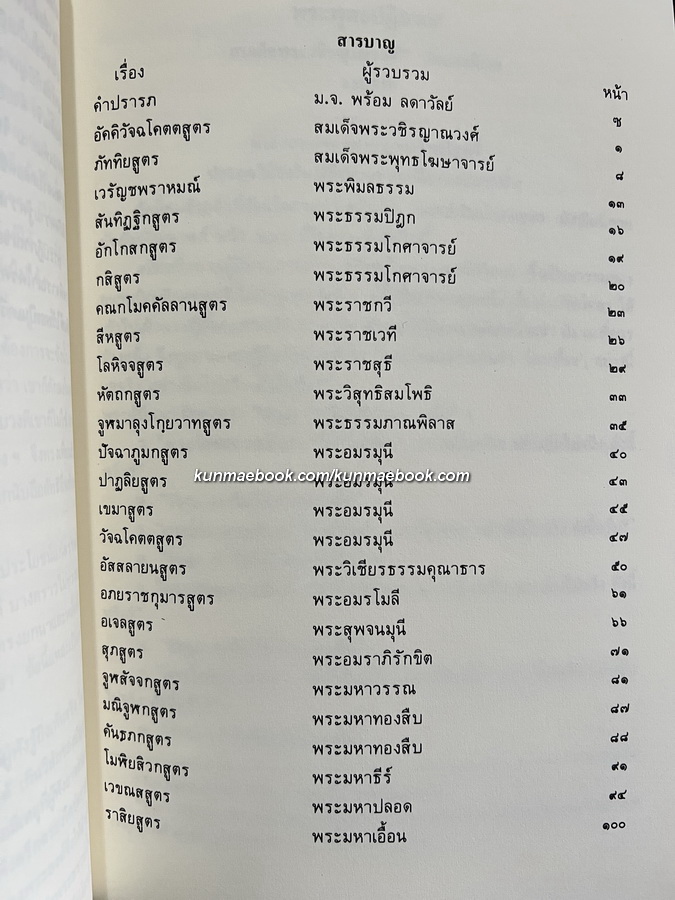 พระพุทธปฏิภาณ และ จิตคือพุทธะและมรรคปฏิปทา / อนุสรณ์พระราชวุฒาจารย์ (ดูลย์ อตุโล) *ปกแข็ง