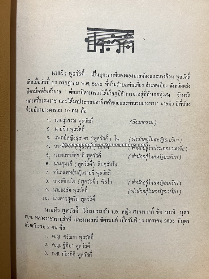 รวมข้อเขียนและบทความบางเรื่อง ของ ผิว พูลสวัสดิ์ / อนุสรณ์ นายผิว พูลสวัสดิ์