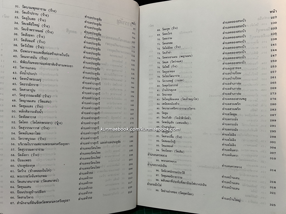 ทะเบียนโบราณสถาน ในเขตหน่วยศิลปากรที่ ๑ : โดย ฝ่ายอนุรักษ์โบราณสถาน กองโบราณคดี กรมศิลปากร