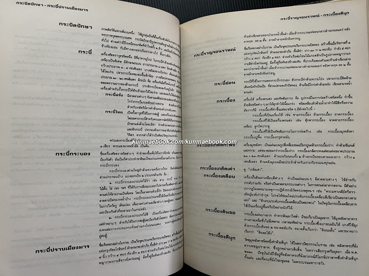 พจนานุกรมศัพท์ศิลปกรรม ฉบับราชบัณฑิตยสถาน อักษร ก