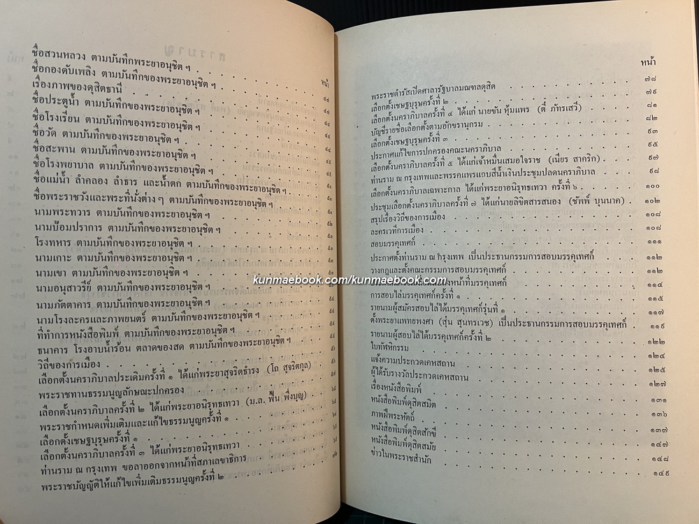 ดุสิตธานี เมืองประชาธิปไตย ของพระบาทสมเด็จพระมงกุฎเกล้าเจ้าอยู่หัว