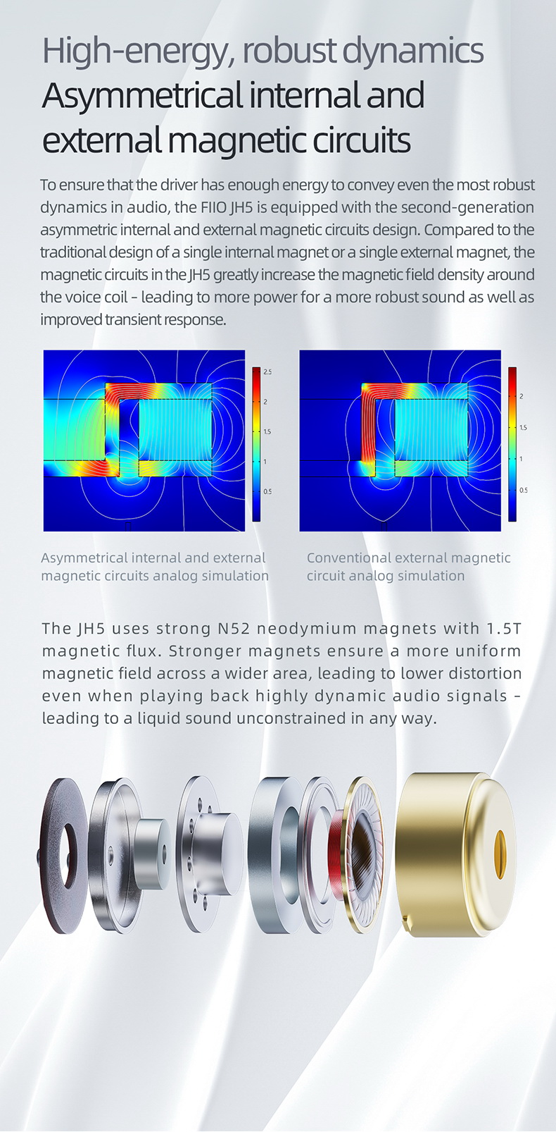 FiiO Jade Audio JH5 หูฟัง IEMs Hybrid 5 ไดรเวอร์ 1DA+4BA รองรับ Hi-Res ประกันศูนย์ไทย