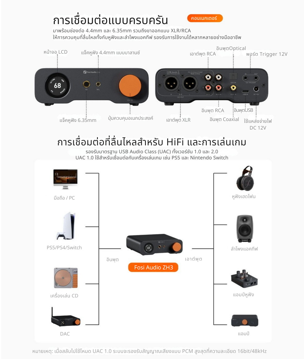 Fosi Audio ZH3 DAC/AMP ตั้งโต๊ะแบบ All-in-One สำหรับระบบเสียงเดสก์ท็อป ประกันศูนย์ไทย