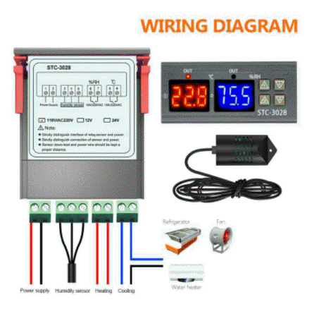 เครื่องควบคุมอุณหภูมิและความชื้น หน้าจอคู่ แบบดิจิตอล(12v.-220v.) #STC-3028