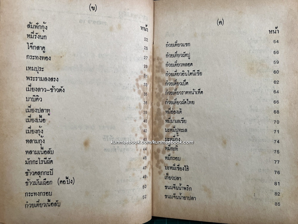 ตำรากับข้าว 600 ชนิด ไทย จีน ฝรั่ง มุสลิม โดยหลานแม่ครัวหัวป่าก์ จ.จ.ร.