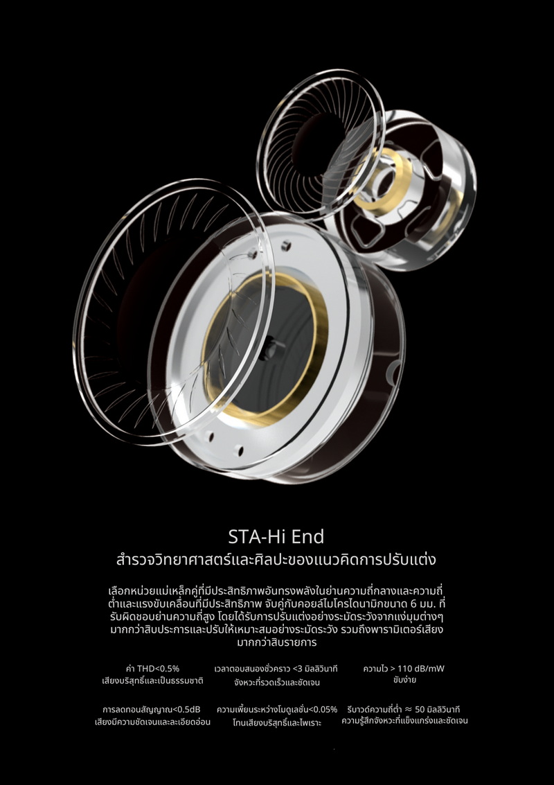 Ear Acoustic Audio STA-Hi End หูฟัง IEMs 2 ไดรเวอร์ Dynamic เสียงโปร่งใส ประกันศูนย์ไทย