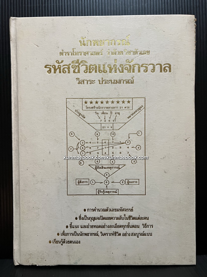 รหัสชีวิตแห่งจักรวาล ผลงานของ วิสาระ ประนมกรณ์