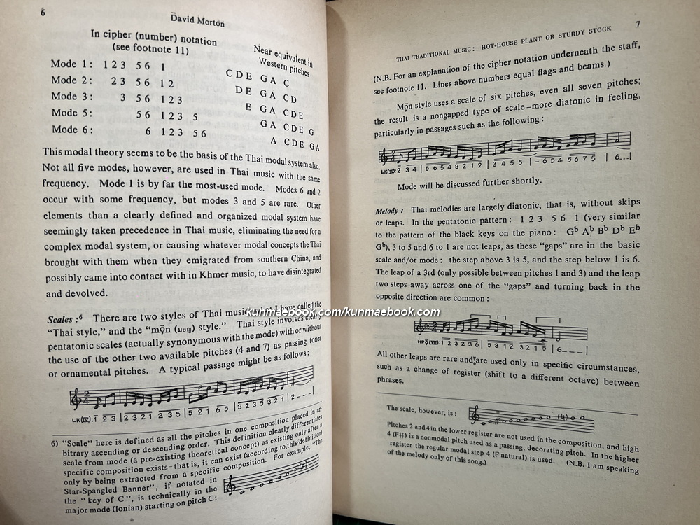 Journal of the Siam Society January - July 1970. Volume 58 Part 1-2