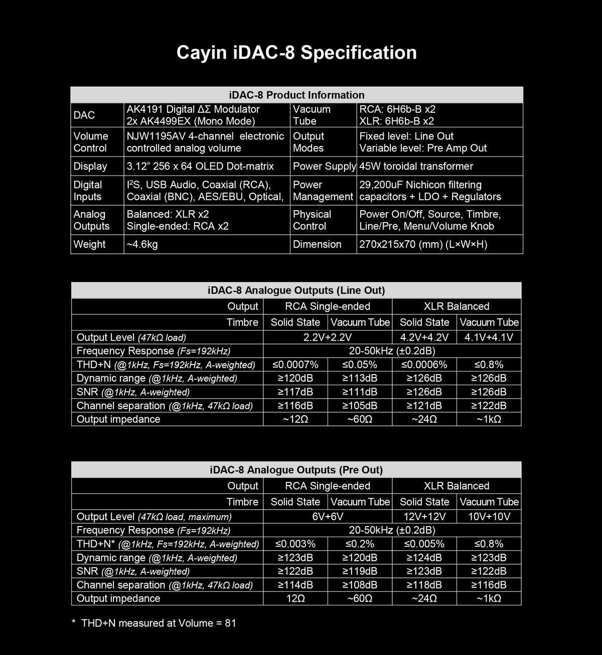Cayin IDAC-8 DAC แบบไฮบริด ชิป AK4191+AK4499EX, หลอดไตรโอด 6H6b-B ประกันศูนย์ไทย