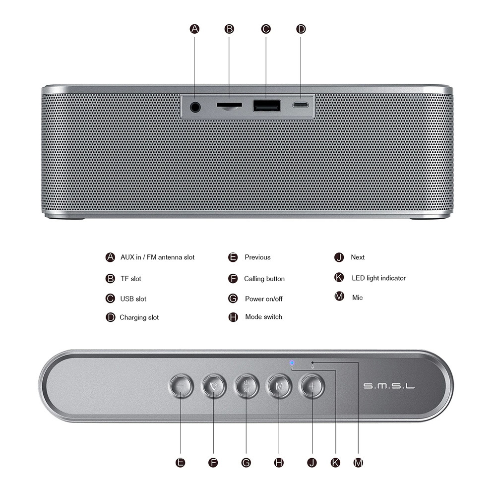 [ซื้อ1แถม1] SMSL A5 ลำโพง Bluetooth 4.2 ประกันศูนย์ไทย