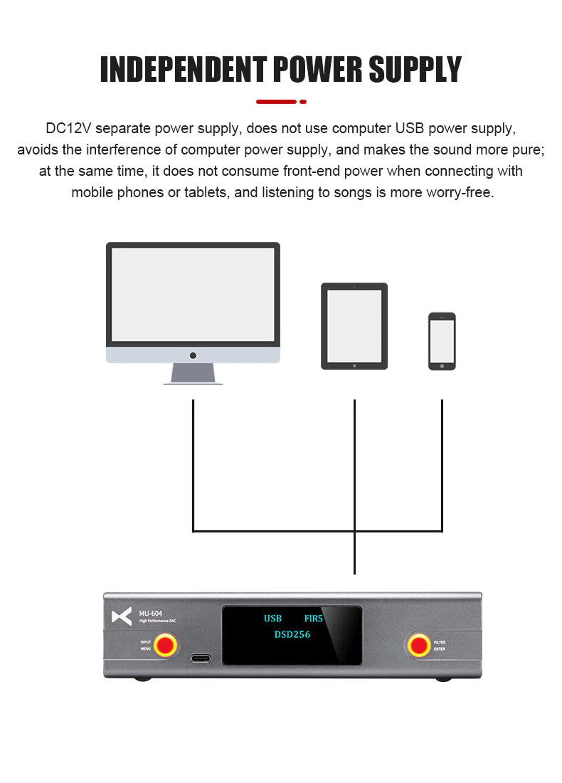 ขาย Xduoo MU-604 DAC ตั้งโต๊ะประสิทธิภาพสูง ประกันศูนย์ไทย