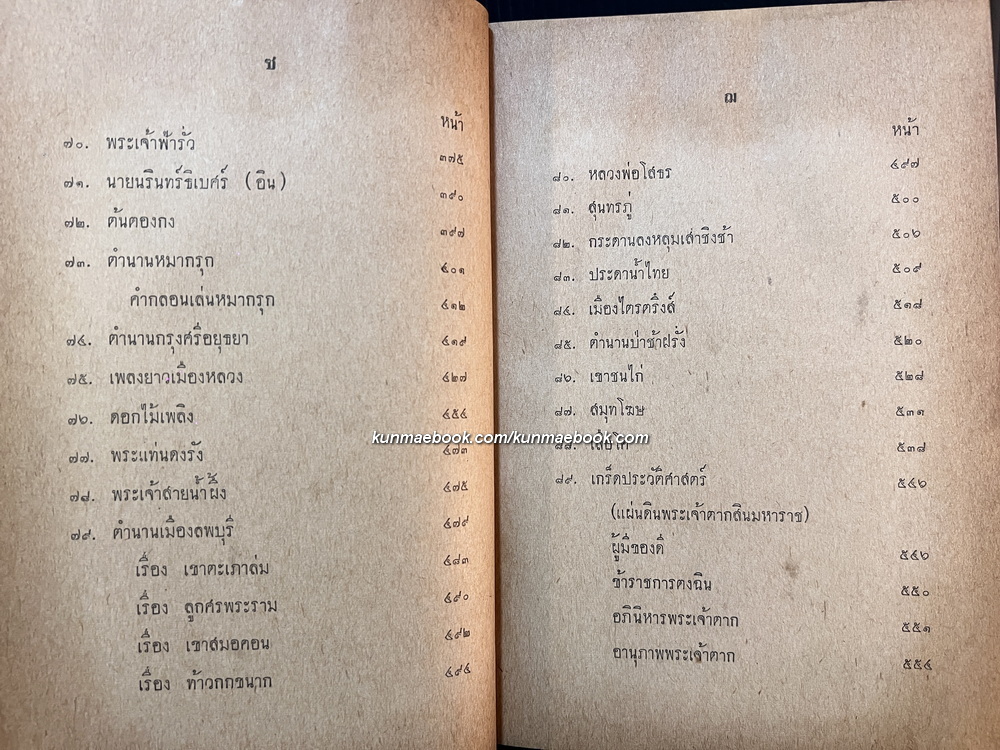 ชุมนุมนิทานสารคดี ( ชุด 1 ) รวบรวมเรียบเรียงโดย สมพงษ์ เกรียงไกรเพชร