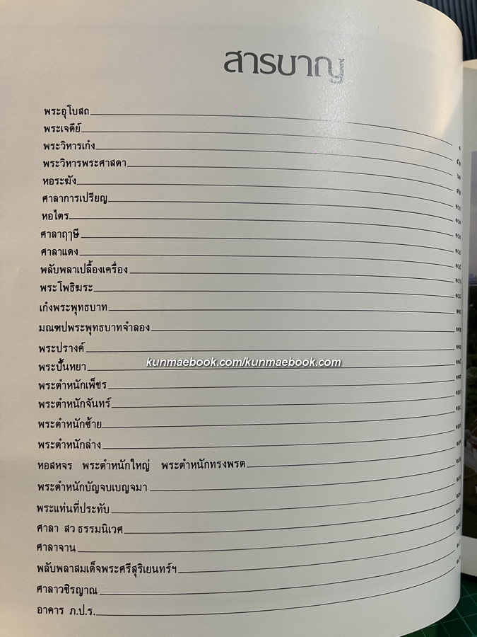 ศิลปกรรมวัดบวรนิเวศวิหาร / พิมพ์พระราชทานในงานฉลองชนมายุครบ 6 รอบ สมเด็จพระญาณสังวร
