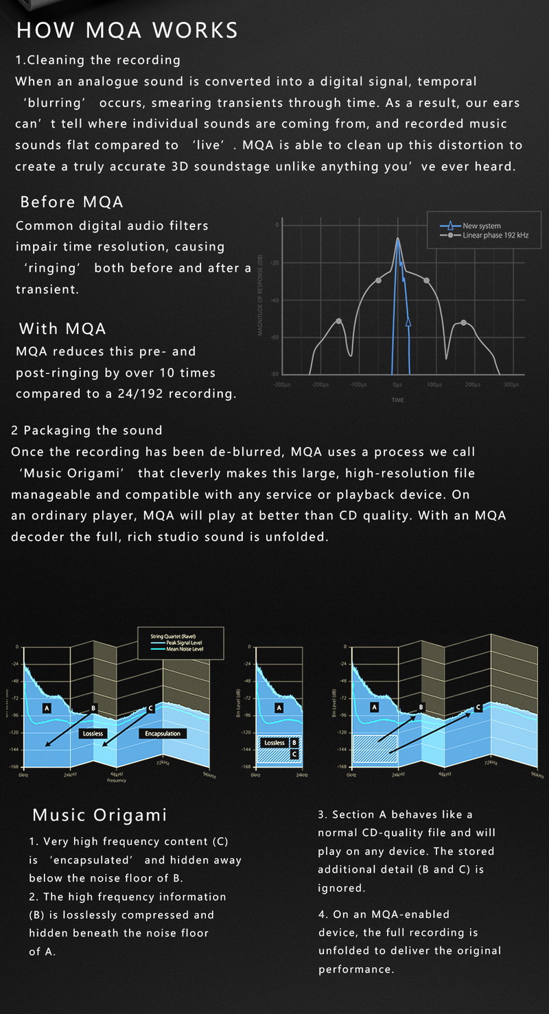 Gustard R26 Discrete R2R ladder DAC + 1 Bit DSD รองรับ MQA, Roon ประกันศูนย์ไทย