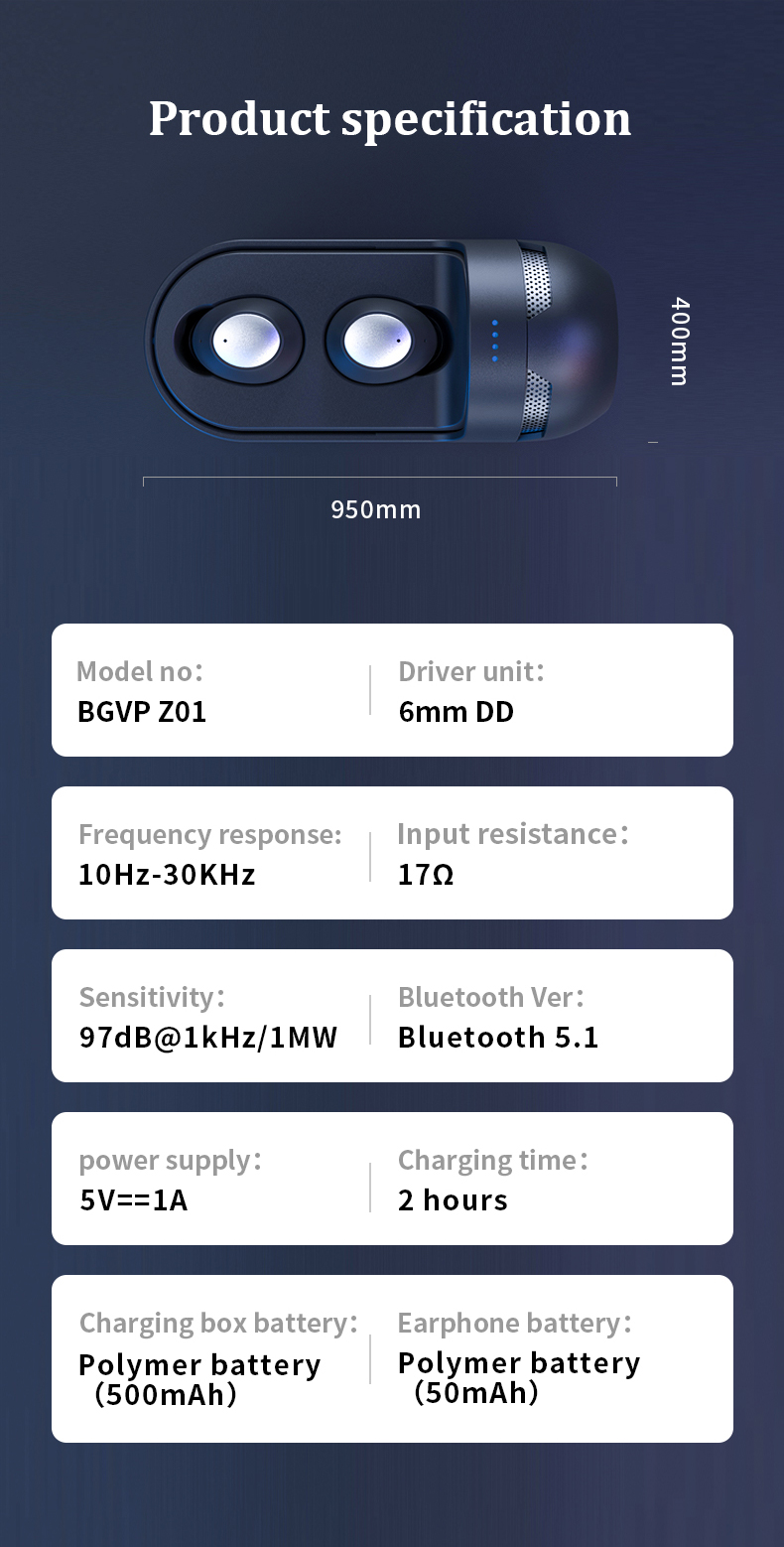ขาย BGVP Z01 หูฟัง TWS + ลำโพงพกพา ครบจบในตัวเดียว