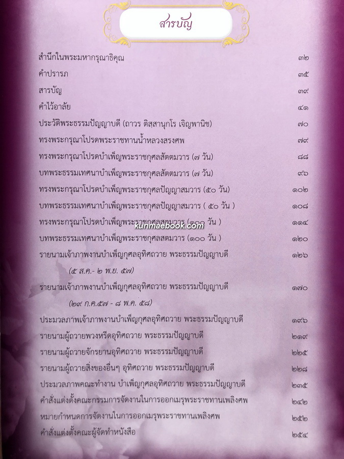 อนุสรณ์ในงานพระราชทานเพลิงศพ พระธรรมปัญญาบดี (ถาวร ติสฺสานุกโร เจริญพานิช) อดีตเจ้าอาวาสวัดพระเชตุพนวิมลมังคลาราม