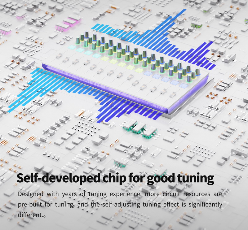 Luxury & Precision W4 USB DAC/AMP Dongle ระดับเรือธง ประกันศูนย์ไทย