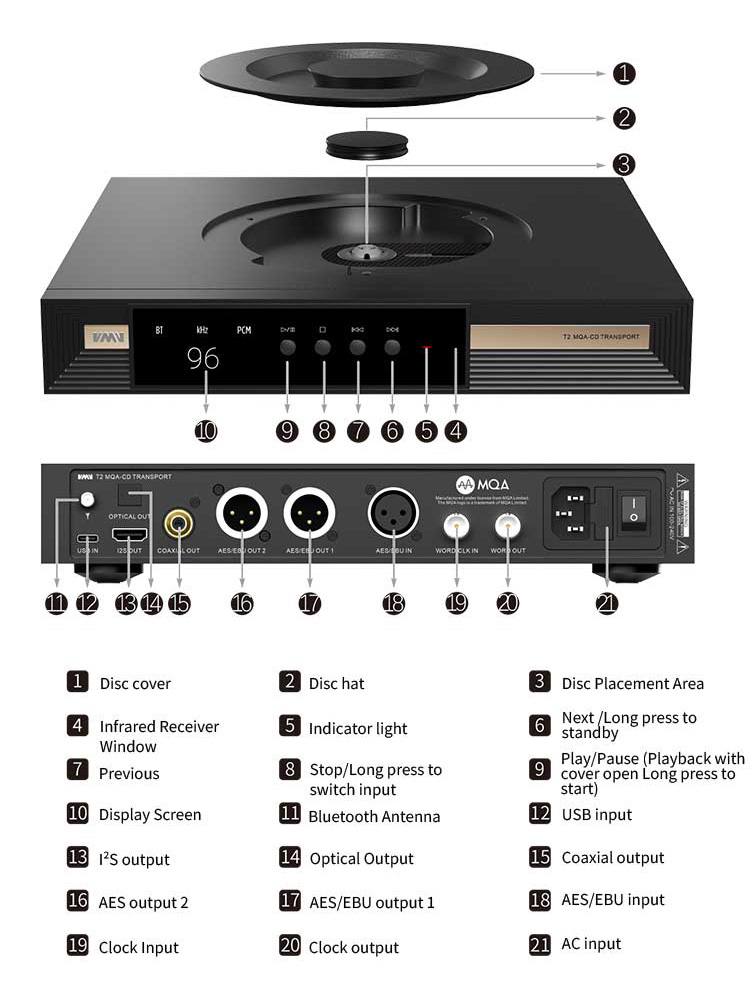 SMSL VMV T2 เครื่องเล่น CD ระดับไฮเอนด์ รองรับ MQA, LDAC, Hi-Res Wireless ประกันศูนย์ไทย