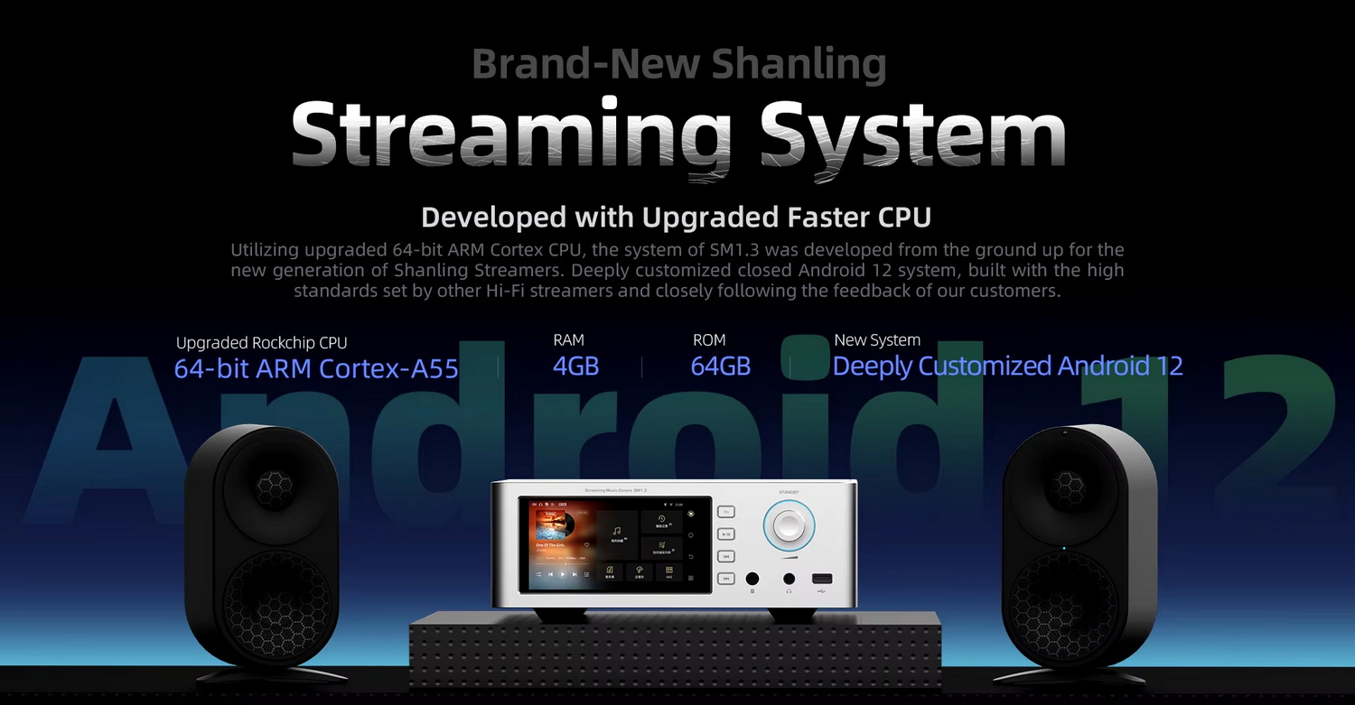 [สั่งจองล่วงหน้า] Shanling SM1.3 Hi-Fi Streamer DAC ระดับเรือธง รองรับ MQA Dual Hi-Res ประกันศูนย์ไทย