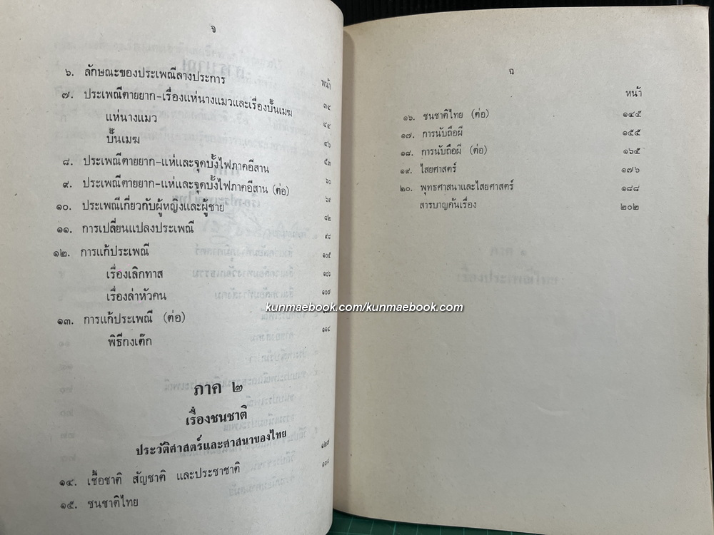 การศึกษาเรื่องประเพณีไทย