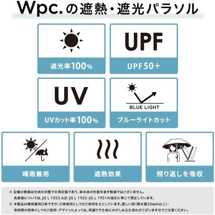 ร่ม Wpc. x Sanrio Characters ร่มพับกัน UV 100%