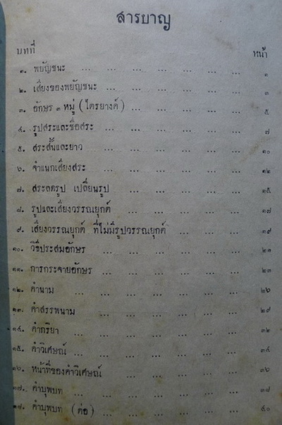ไวยากรณ์ไทย ชั้นมัธยมปีที่ ๒ : ขุนสุนทรภาษิต เรียบเรียง หลวงดรุณกิจวิทูร แก้ไข