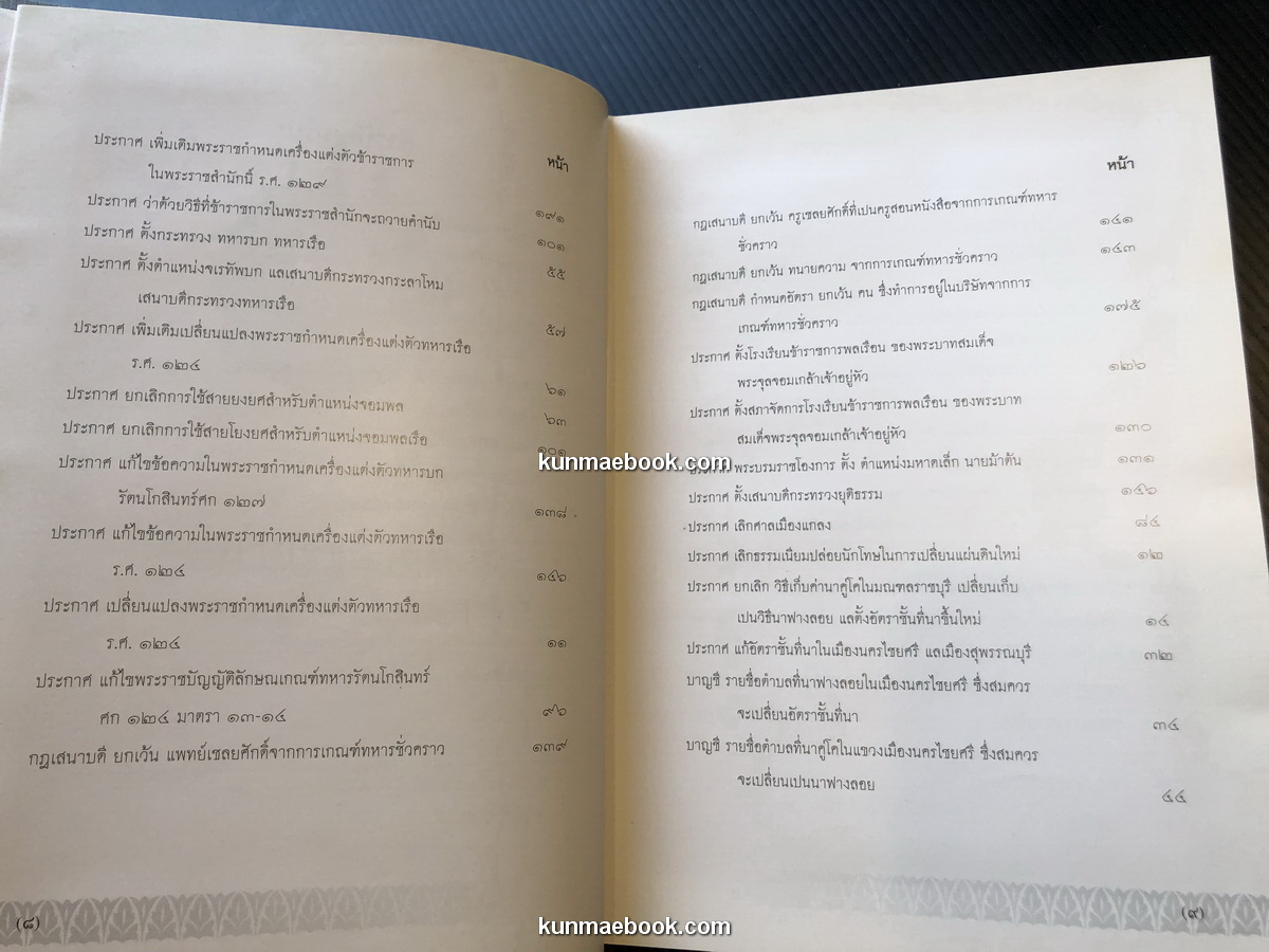 อนุสรณ์ นายศักดา โมกขมรรคกุล อดีตองคมนตรี *ครบชุด 3 เล่ม