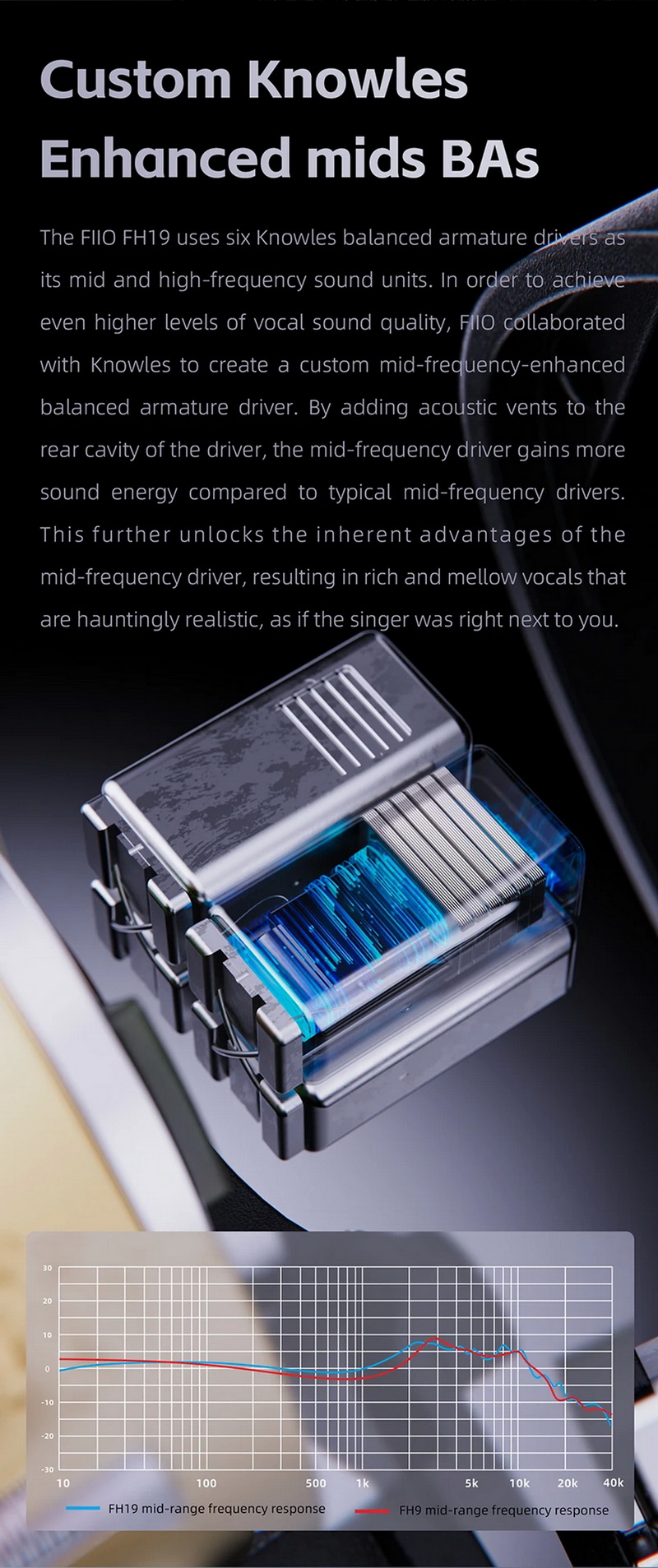 FiiO FH19 หูฟัง IEMs 8 ไดรเวอร์ 2DD+6BA เปลี่ยนท่อนำเสียงได้ รองรับ Hi-Res ประกันศูนย์ไทย