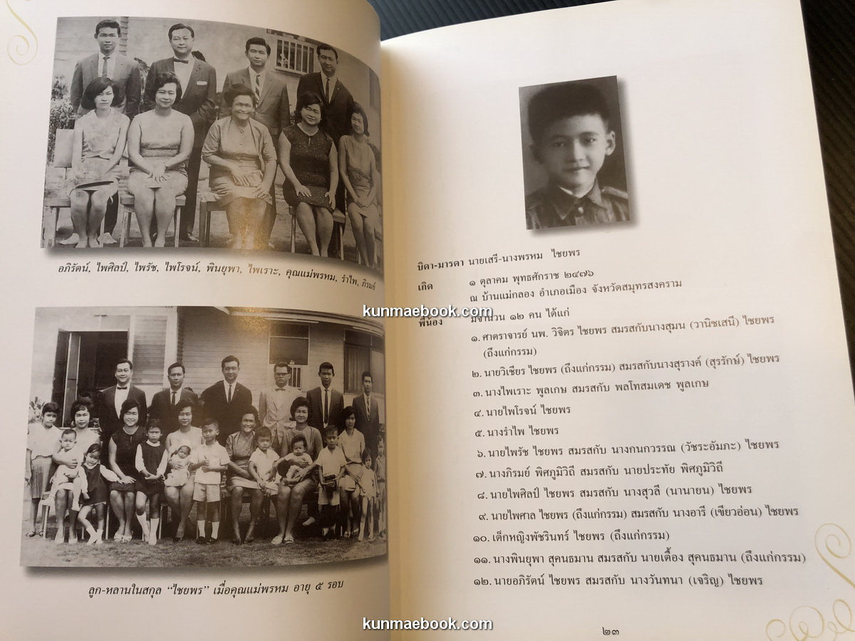 ดวงใจ (Heart)ผลงานแปลของ ซิม วีระไวทยะ / อนุสรณ์ นายไพโรจน์ ไชยพร