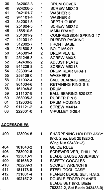 1100 เครื่องกบไสไม้ไฟฟ้า Makita Spare Parts