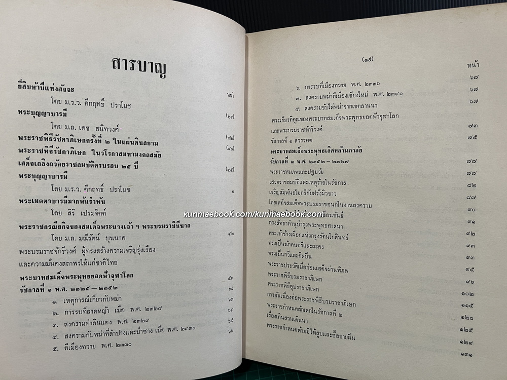 พระบรมราชจักรีวงศ์ ผลงานของ สิริ เปรมจิตต์, จิตตสอาด ศรียงค์
