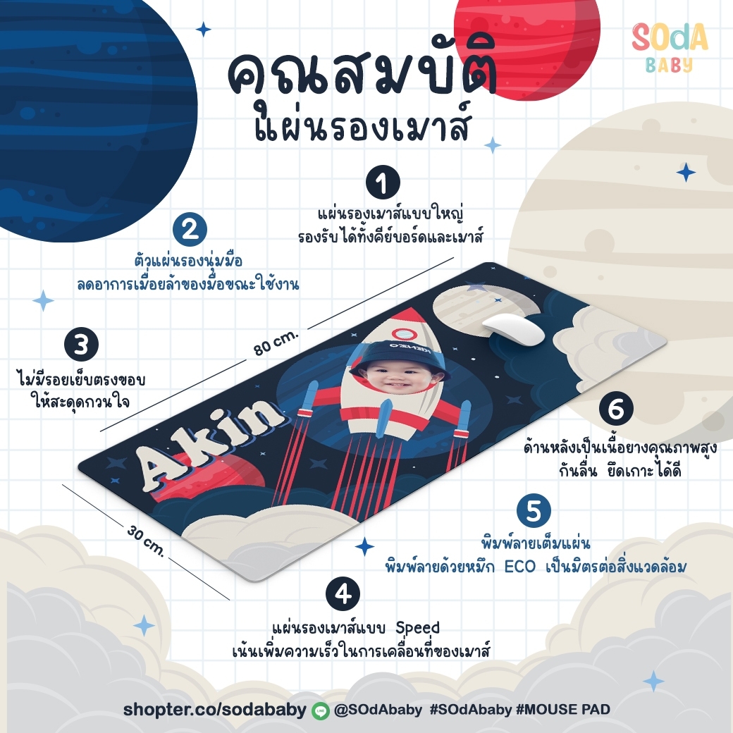 แผ่นรองเมาส์ Mouse Pad ⌨️ 📌ใส่ชื่อ+รูปถ่ายได้ Galaxy II DPA00017 #SOdAbaby #SOdAPrintinG #SHOPTER