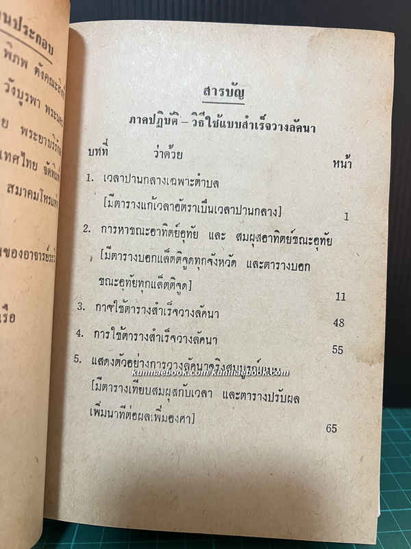 วิธีวางลัคนาจริง ค้นคว้าและออกแบบโดย พิภพ ตังคณะสิงห์