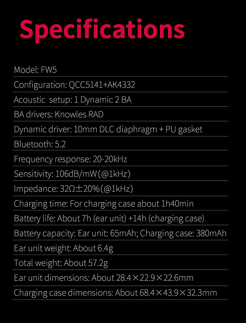 FiiO FW5 หูฟัง TWS หูฟัง 3 ไดรเวอร์ 2BA+1DD ประกันศูนย์ไทย